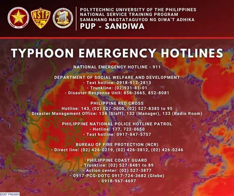 LIST: Hotlines You Can Contact in Case of  .